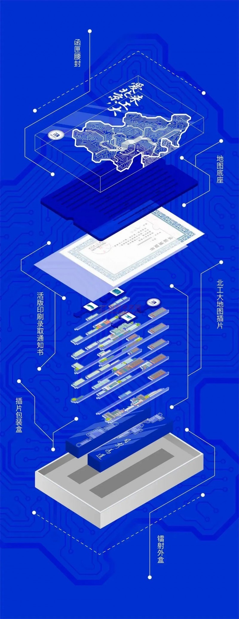 这所高校录取通知书，活版印刷！